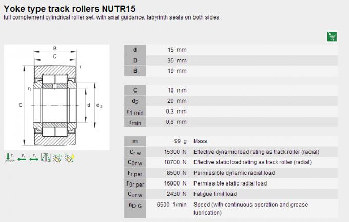 Tipo complemento completo dei cuscinetti a rulli dell'ago di NUTR15, carico assiale del giogo 0