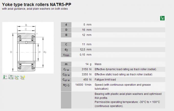 Grande coppia di torsione bassa NATR5PP di Noice che segue tipo sigillato cuscinetti a rulli 0