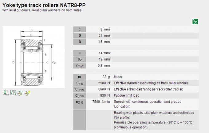 Il rullo dell'ago del complemento completo NATR8PP ha messo 8 il × 15mm, acciaio al cromo/Acciaio inossidabile del × 24 0