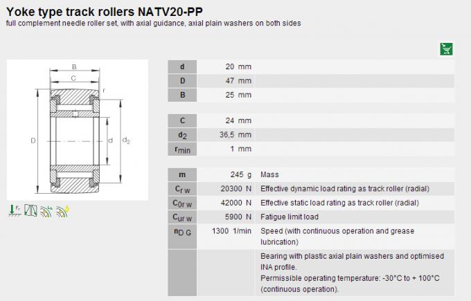 I cuscinetti caldi della camma del rullo di vendita NATV20PP raddoppiano il × 25mm del × 47mm di fila 20mm 0