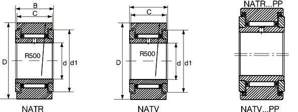 Tipo metrico di alto del carico NATR45PP singolo di ago orientamento assiale dei cuscinetti 0
