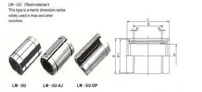 Supporti lineari dell'asse di Lm35 Uu nei cuscinetti & nelle guide lineari per la macchina di industriale 0