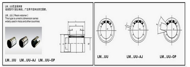 Il cuscinetto Aj di moto lineare di Lm12uu con la gomma incorporata sigilla la piccola dimensione 1