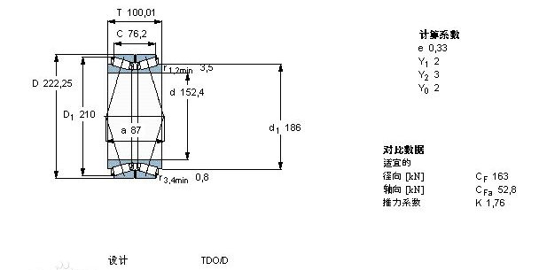 L'assicurazione di qualità 613328 una doppia fila ha affusolato la progettazione dei cuscinetti a rulli TDO 0