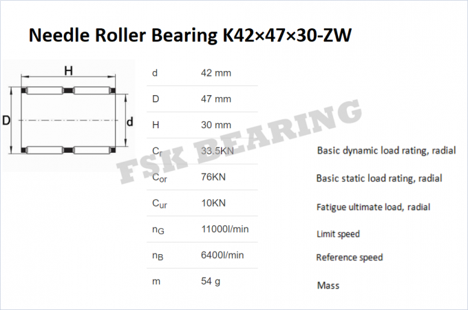 Serie K42X47X30-ZW, carico radiale di K-ZW dell'Assemblea della gabbia del rullo dell'ago di K58×65×36-ZW 0