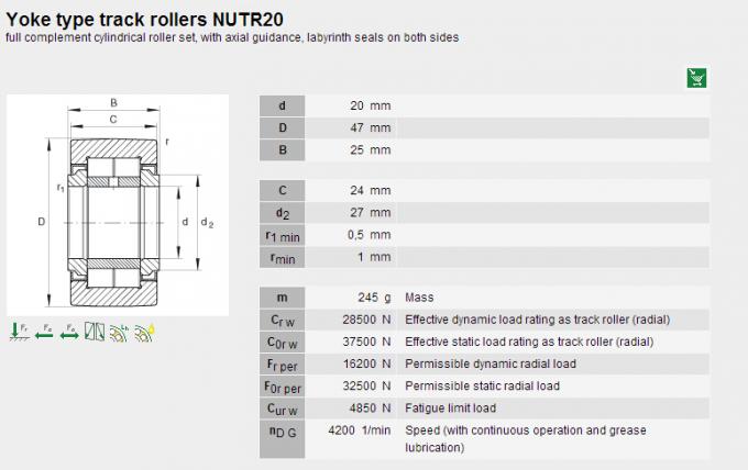 INA/tipo rulli NUTR20/NUTR2052, ABEC-3 giogo di McGill della pista 0