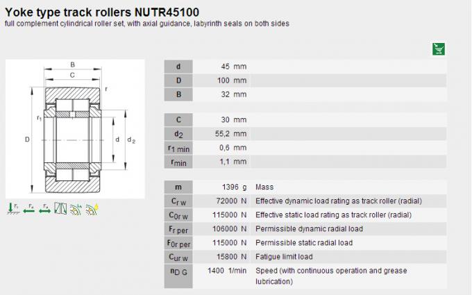 × metrico 32 del × 100 di dimensione 45 dei cuscinetti a rulli NUTR45100 dell'ago per il portello scorrevole 0