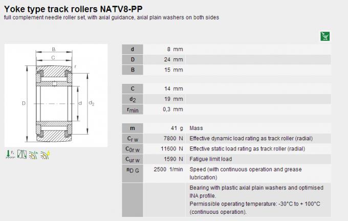 NATV8PP raddoppiano il acciaio al carbonio assiale del carico del sistema di trasportatore a rulli di fila/acciaio al cromo 0