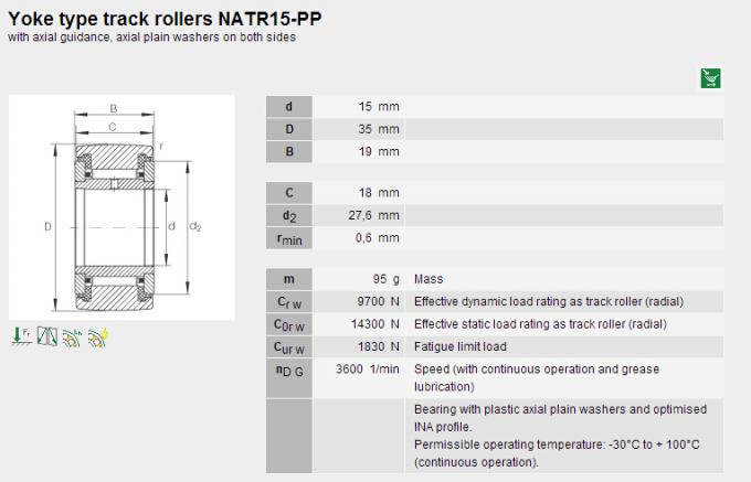 Materiale NATR15PP dei seguicamma di dimensione standard e dei rulli Gcr15 della pista 0