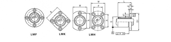 × imbussolante flangiato rotondo 19mm del × 12mm dei cuscinetti 6mm di moto lineare di LMF6UU 0