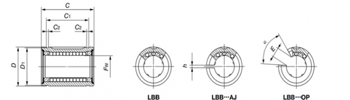 Moto lineare di LBB 12 non standard che sopporta la boccola del cuscinetto di dimensione di pollice per la macchina utensile di CNC 0
