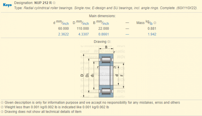 La E progetta il cuscinetto a rulli cilindrico di NUP212R con il × del × 110 dell'anello 60 di arresto 22 millimetri 0