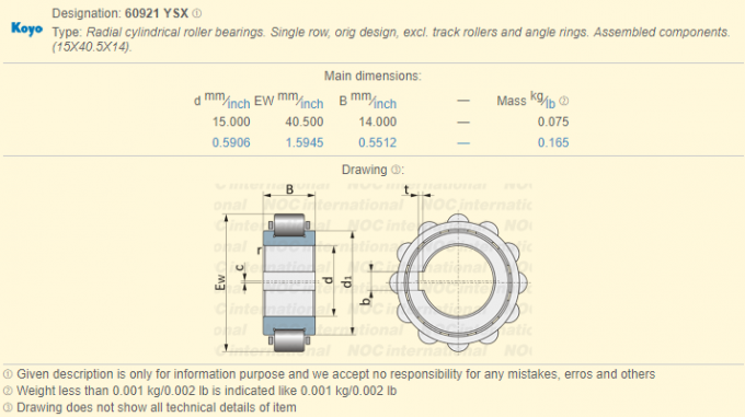 Singola fila 60921 YSX, cuscinetto cilindrico eccentrico 15UZS20951T2 per gli ingranaggi del riduttore 0