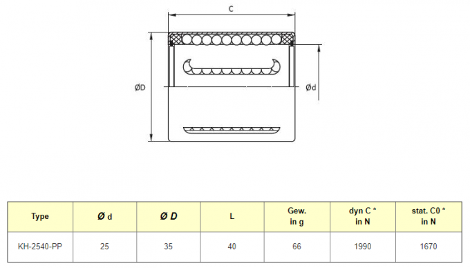 Serie leggera KH2540PP che timbra i cuscinetti di moto lineare per la macchina tessile, LK2540UU 0