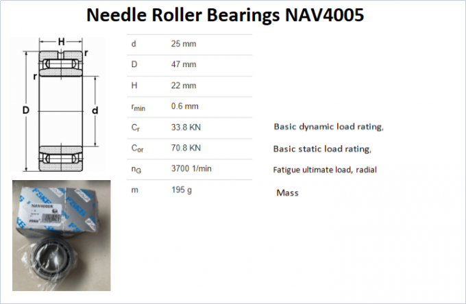 Cuscinetti a rulli NAV4005 NAV4005K dell'ago del complemento completo con l'anello interno 0