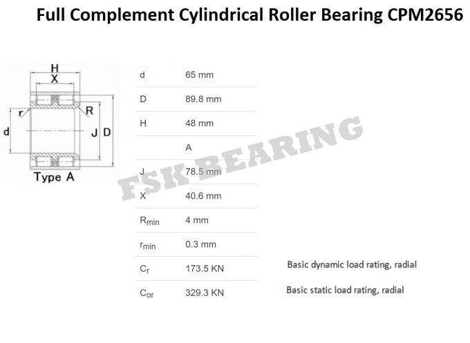 Doppio cuscinetto a rulli cilindrico di fila CPM2656 senza anello esterno per il riduttore 0