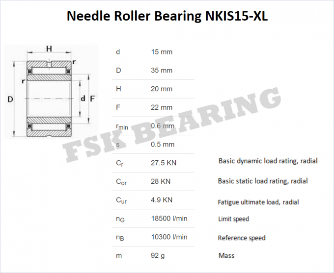 Onere gravoso NKIS15-XL, NKIS16-XL, cuscinetti a rulli dell'ago di NKIS17-XL con l'anello interno 0