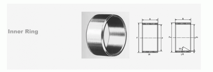IR… Parti della stampatrice di IR 100x110x40-XL Heidelberg dell'anello di guida interno del sopporto di serie F-34363 di XL 7