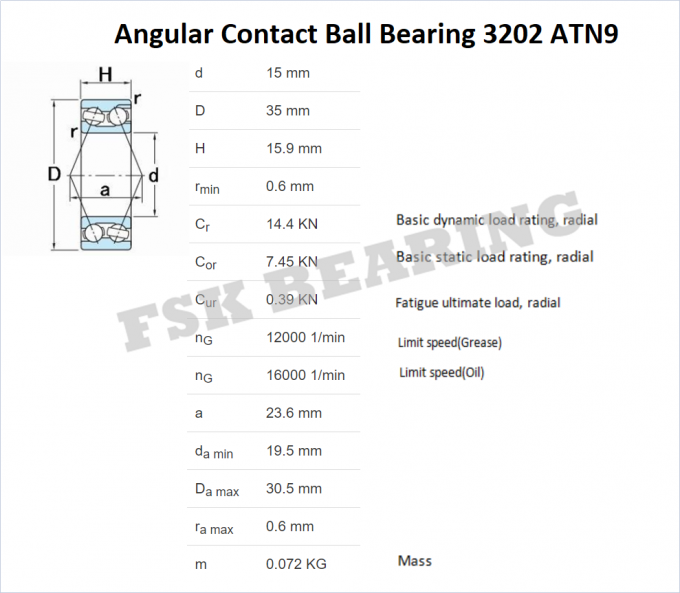 Gabbia di nylon 3202 ATN9, 3203 ATN9, fila con cuscinetto a sfera del contatto angolare 3204 ATN9 doppia 0