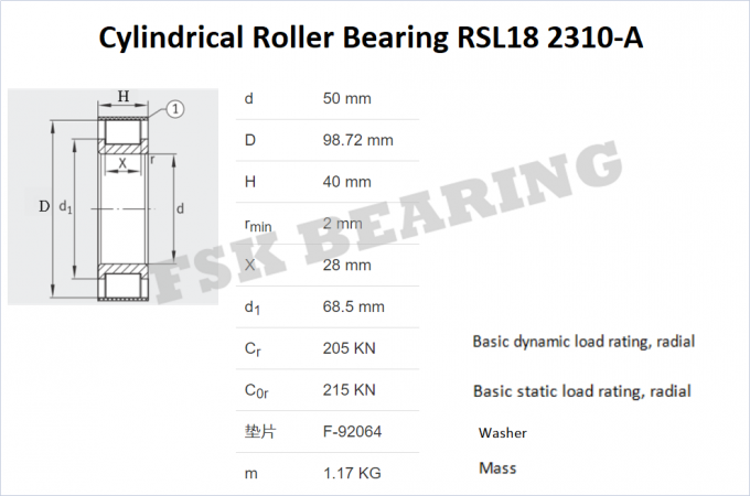 Parti RSL182310 A, RSL182311 A, fila cilindrica del cambio di Singel del cuscinetto a rulli del complemento completo di RSL182312 A 0